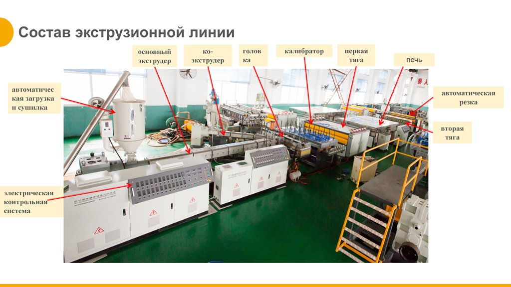 PP corrugated sheet machine_04_副本