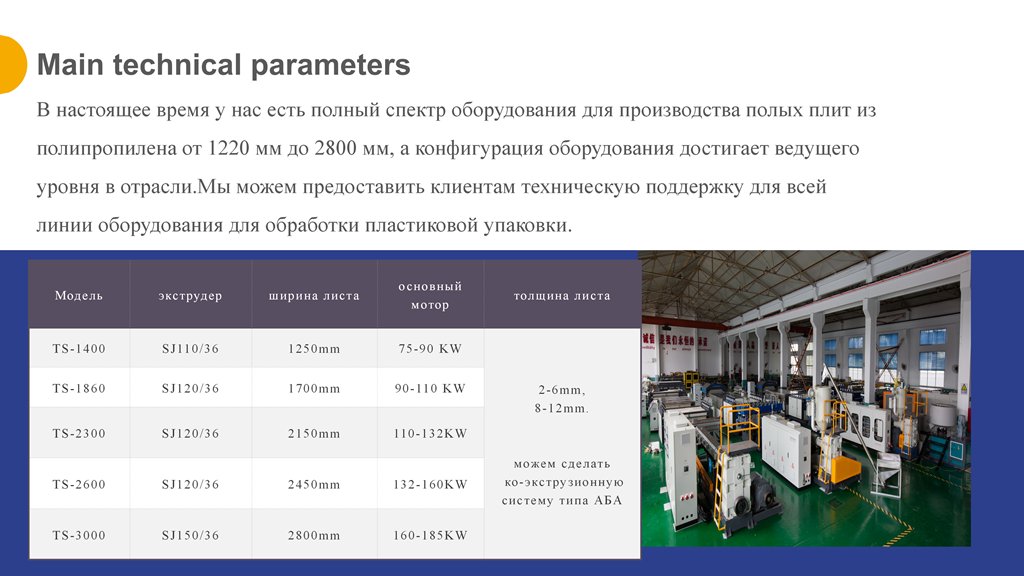PP corrugated sheet machine_03_副本